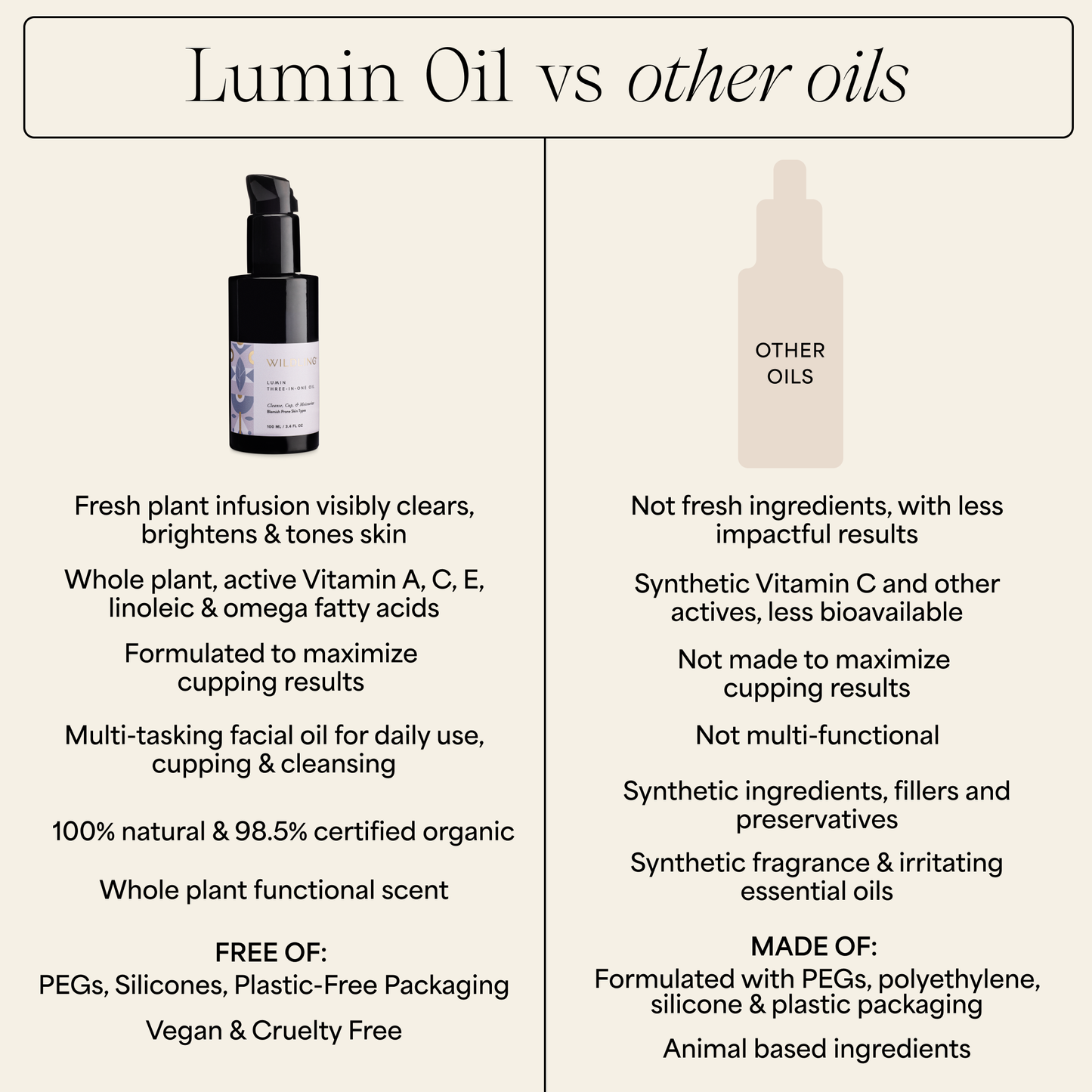 Lumin Brightening Oil & Cloud Cloth ~ Full Size