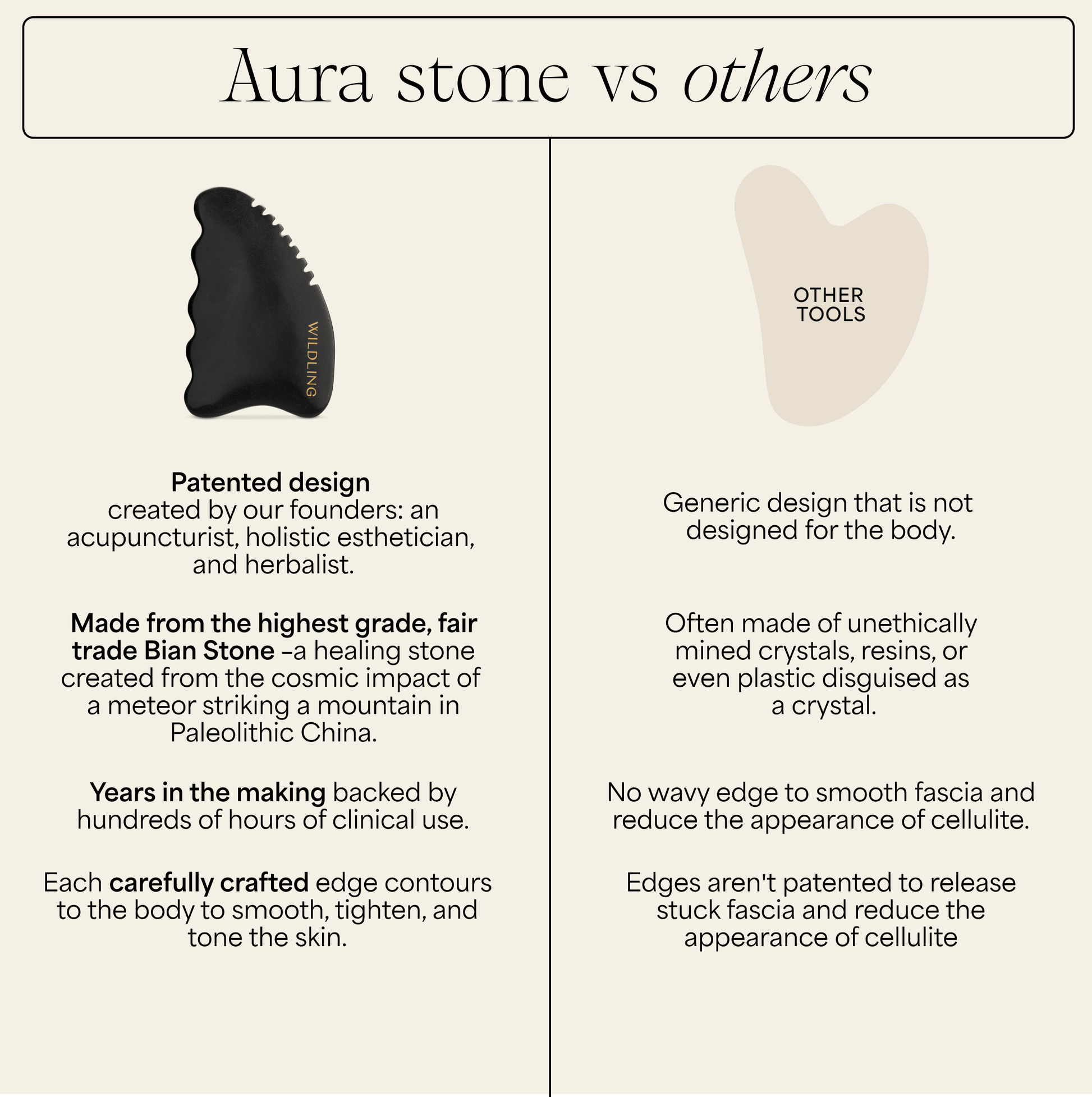 Aura Stone - Khandava